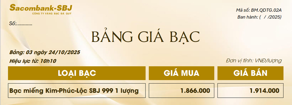 Giá bạc ngày 27/10: Tiếp tục giảm - ảnh 3