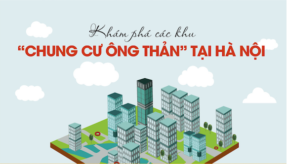 Những điều "không thể chấp nhận được" tại loạt dự án chung cư của đại gia Lê Thanh Thản