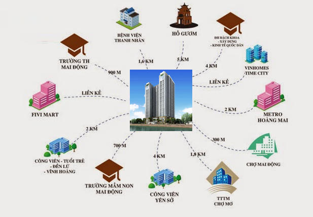 Điều này sẽ khiến người mua nhà trục đường Tam Trinh - Lĩnh Nam phải lưu ý