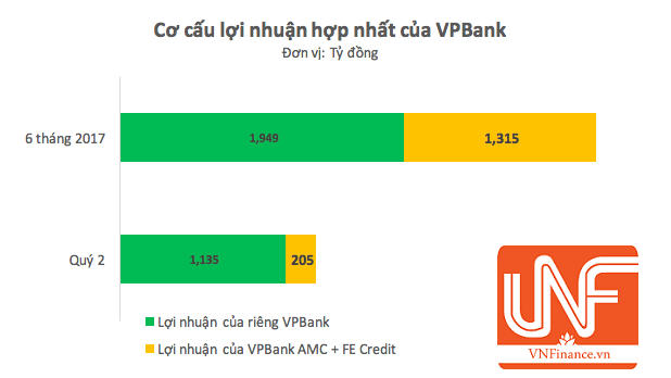 Cổ phiếu cần quan tâm ngày 21/8
