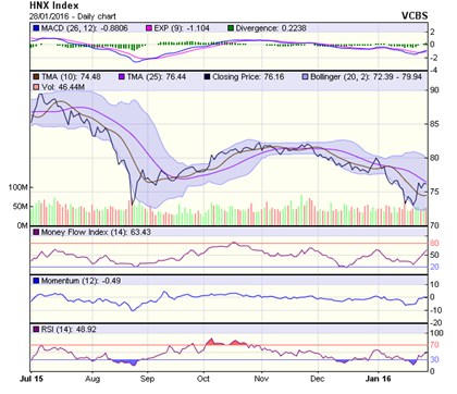 Lung linh "bữa tiệc" pháo hoa mừng Quốc khánh