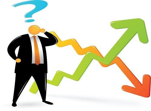 Những Sự kiện chứng khoán đáng chú ý ngày 10/3