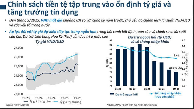 Kinh tế Việt Nam 2025–2026: Cơ hội lớn, rủi ro không nhỏ