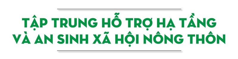 Chính sách thuế, phí: Giảm chi phí, tăng động lực cho nông dân trong hành trình nông thôn mới