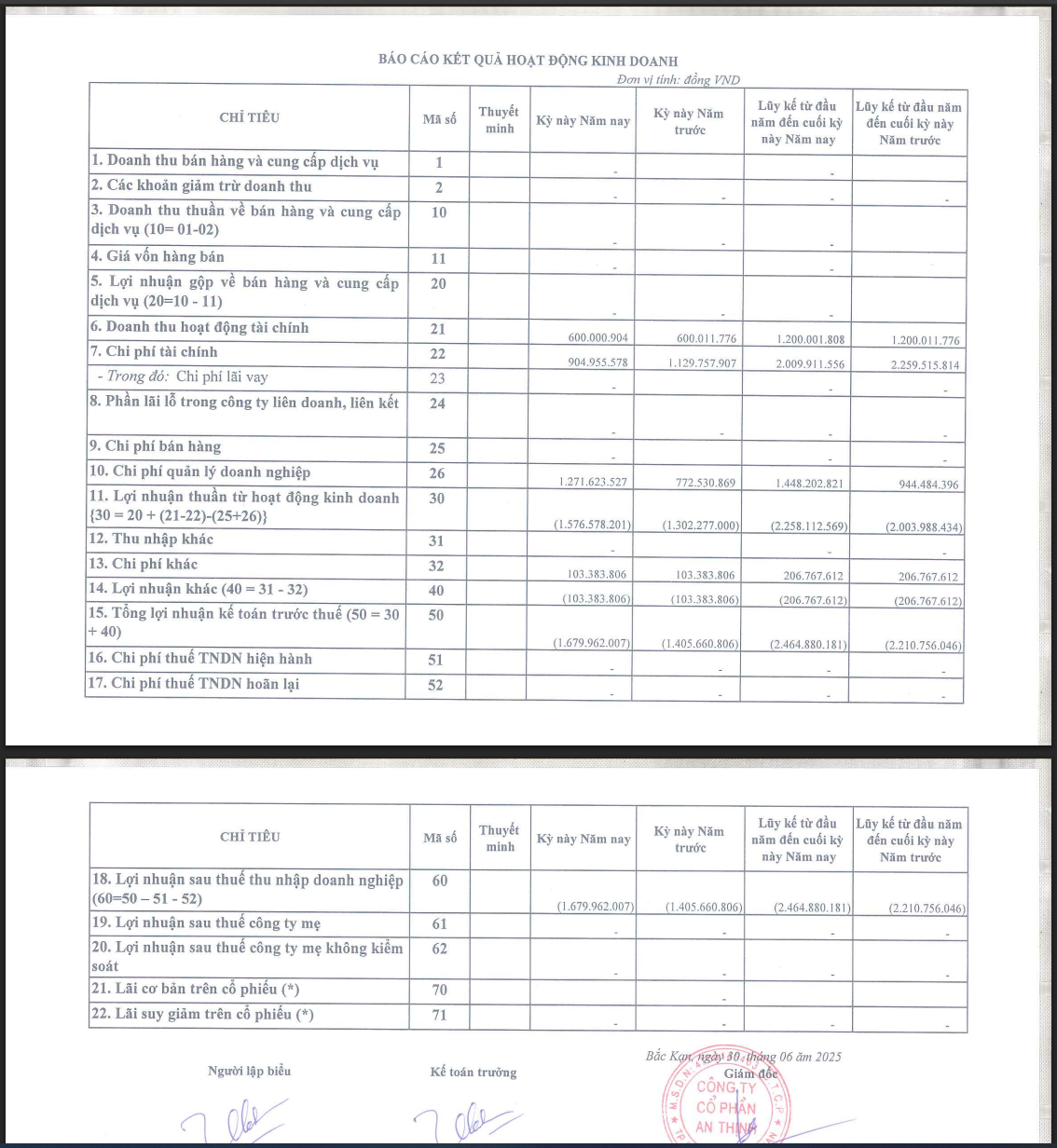 Nguồn: An Thịnh.