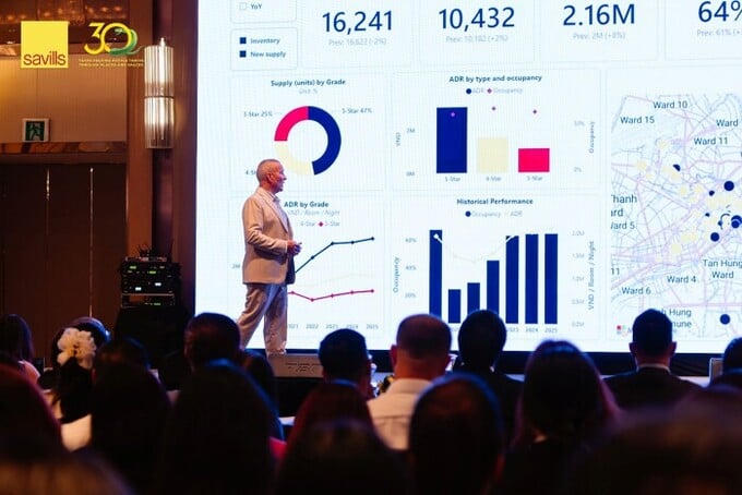 Việt Nam đang bước vào chu kỳ tăng trưởng mới của bất động sản