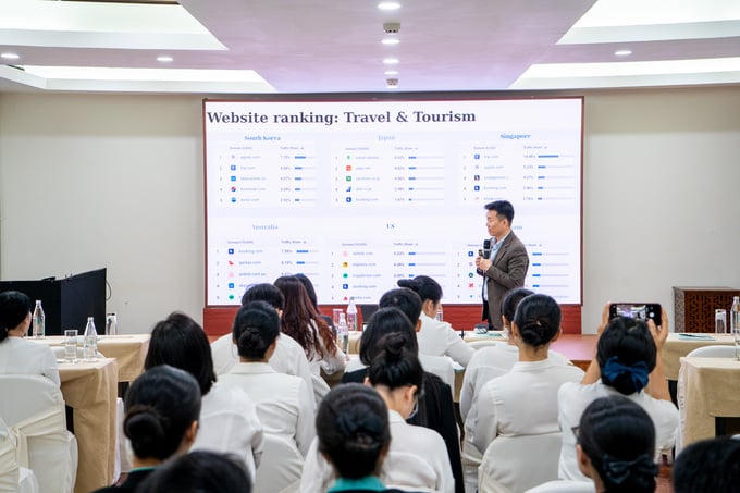 Ngành khách sạn cần làm gì để khai thác tối ưu “mỏ vàng” dữ liệu