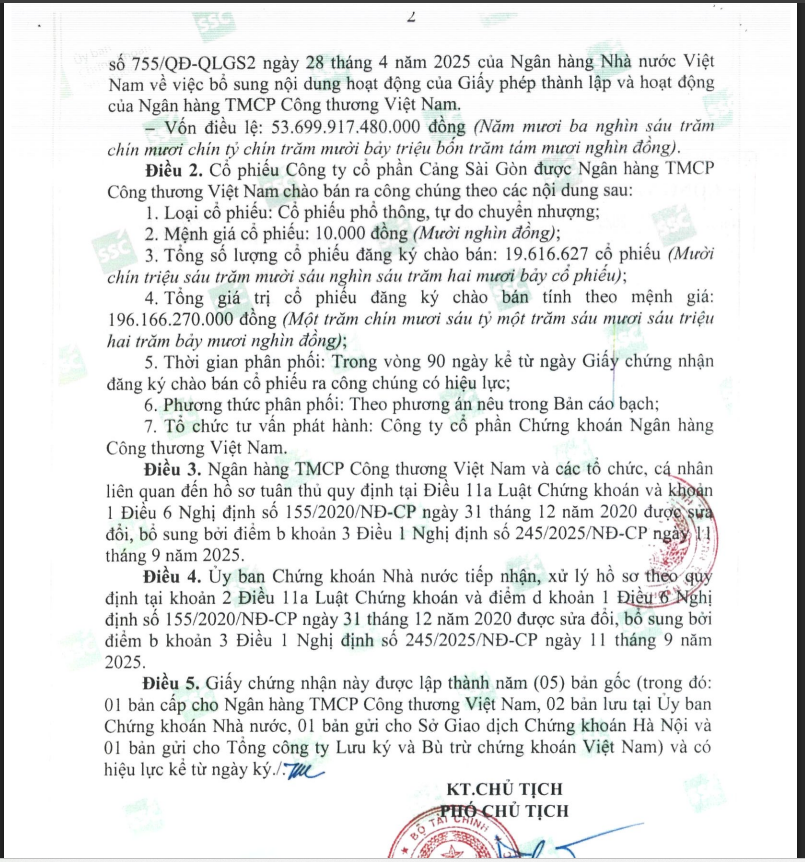 Nguồn: Vietinbank.