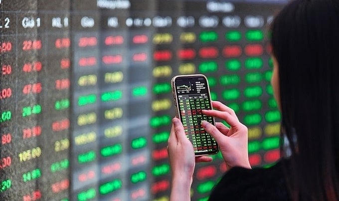 VN-Index tăng gần 7 điểm, thanh khoản xuống mức thấp nhất 6 tháng