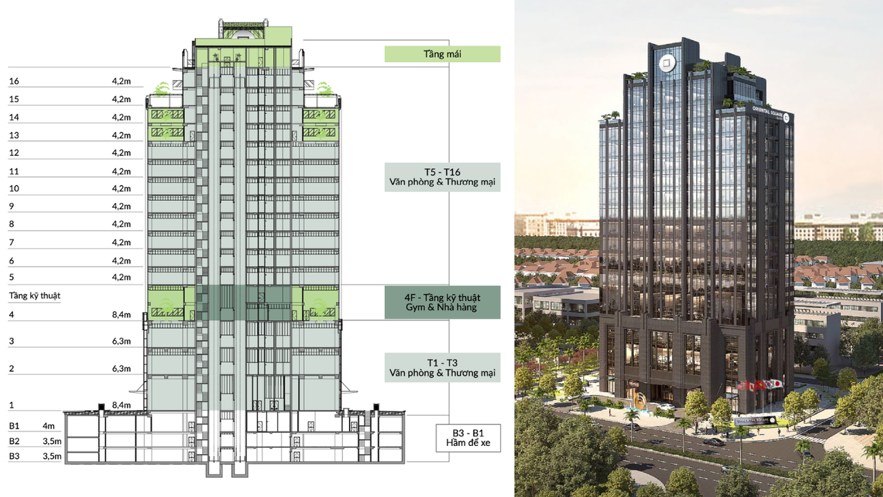 Thiết kế linh hoạt và hệ tiện ích trọn vẹn mang đến trải nghiệm văn phòng thế hệ mới tại Oriental Square by OSI.