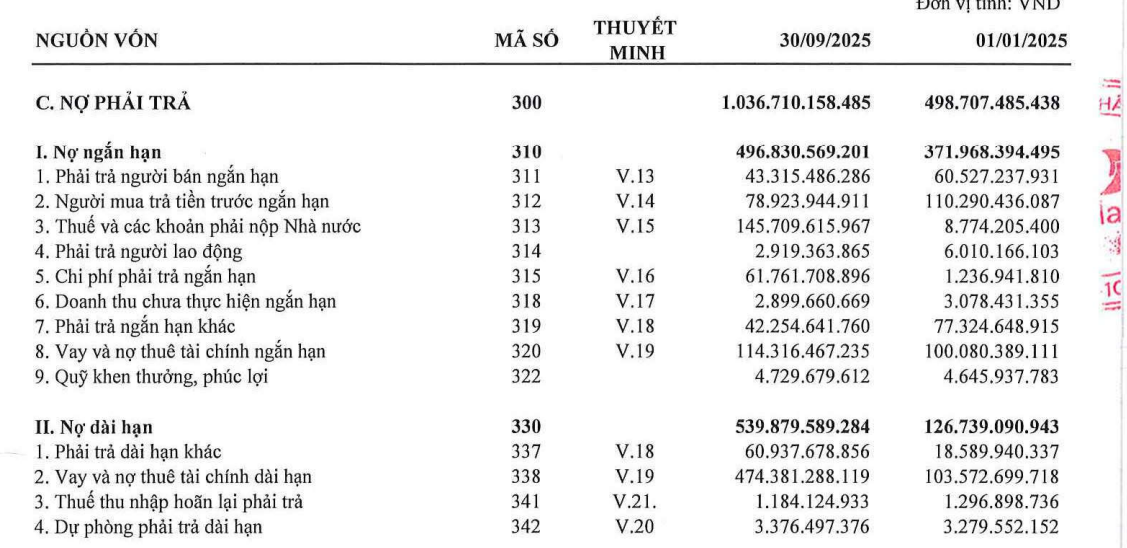Nguồn: Báo cáo tài chính hợp nhất quý III/2025 của BVL.