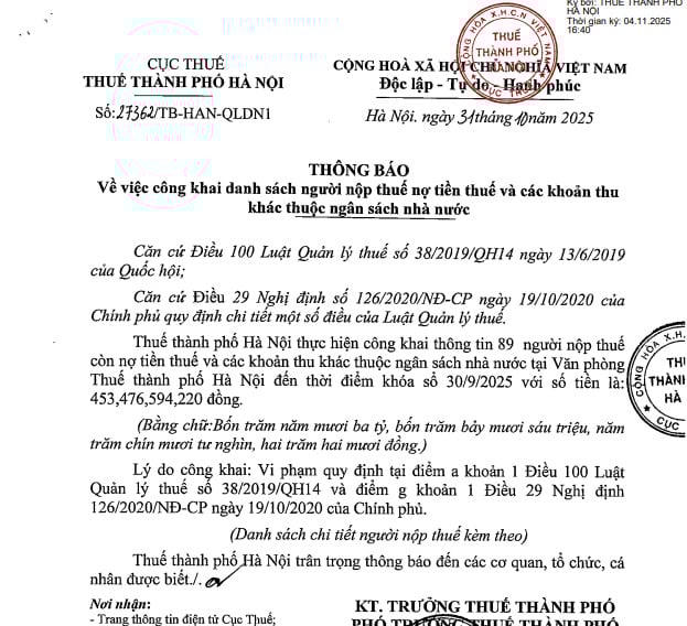 Mỹ Sơn, Habico, Lilama Hà Nội dẫn đầu danh sách