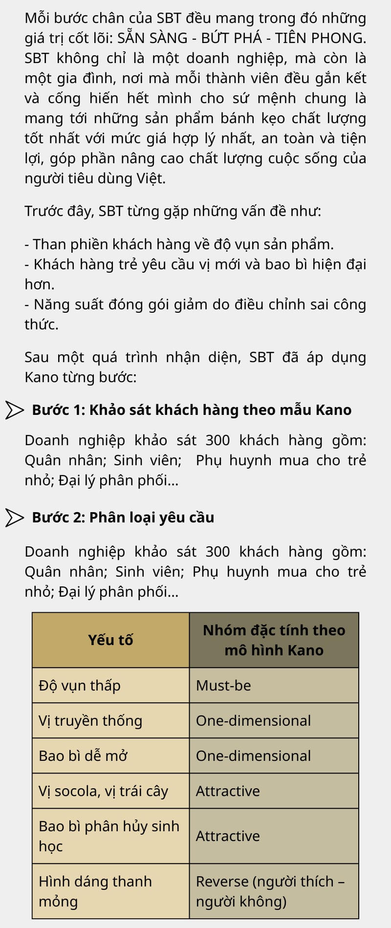 [Infographic]: Mô hình Kano: Công cụ giúp doanh nghiệp lương khô nâng chất lượng và tối ưu năng suất