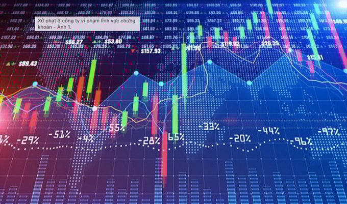 Thanh khoản sụt giảm, VN-Index tăng gần 4 điểm