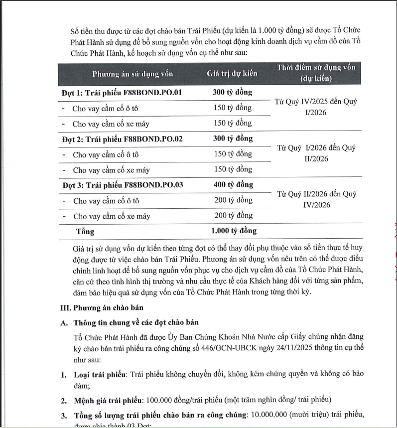 Phương án sử dụng vốn từ kế hoạch chào bán trái phiếu ra công chúng của F88.