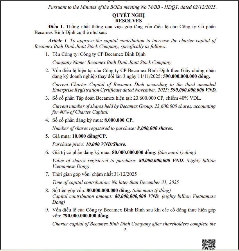 Nghị quyết HĐQT BCM về việc rót thêm vốn vào Becamex Bình Định.