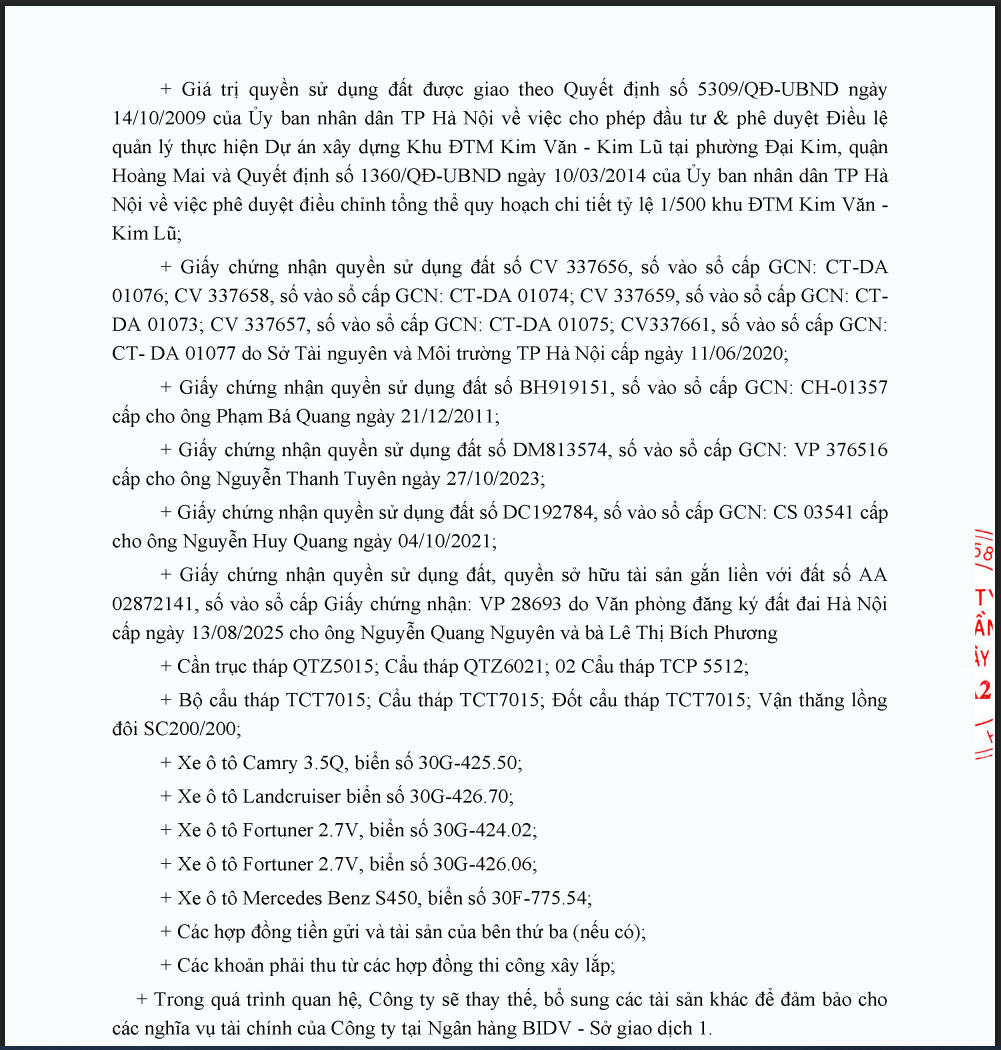 Danh mục tài sản được Vina2 mang ra thế chấp để vay vốn ngân hàng.