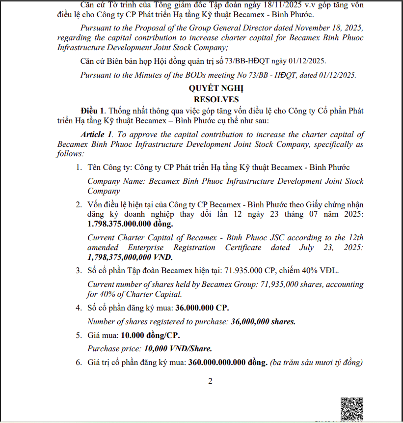 Nghị quyết HĐQT BCM về việc rót thêm vốn vào Becamex Bình Phước.