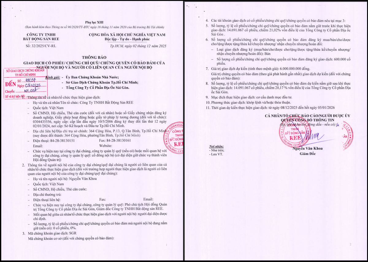 Thông báo về việc Bất động sản REE muốn bán ra 600.000 cổ phiếu SGR.