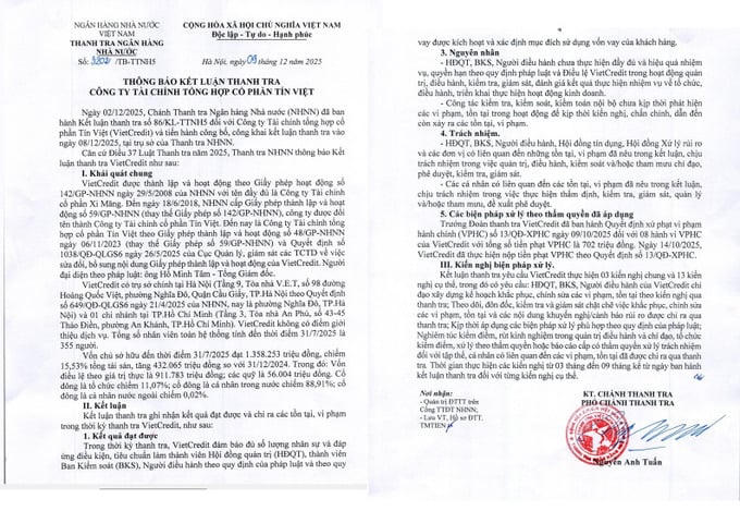 VietCredit bị phạt 702 triệu đồng vì nhiều sai phạm trong hoạt động tín dụng và quản trị