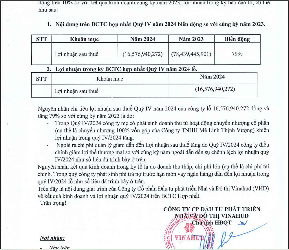 Giải trình của Vinahud liên quan đến thương vụ bán vốn tại Mê Linh Thịnh Vượng.
