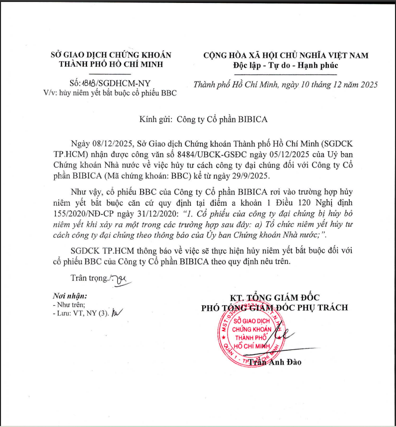 HoSE thông báo về việc hủy niêm yết bắt buộc đối với cổ phiếu BBC của Bibica.