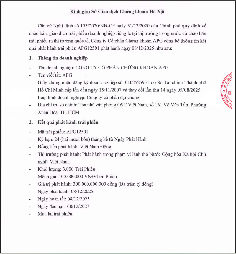 Thông báo của APG về việc phát hành thành công lô trái phiếu 300 tỷ đồng.