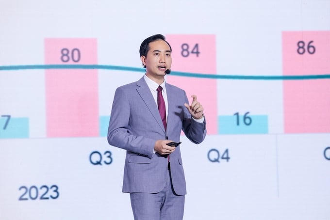 Thị trường bất động sản: Bước vào trạng thái phục hồi nhưng phân hóa tùy khu vực và phân khúc