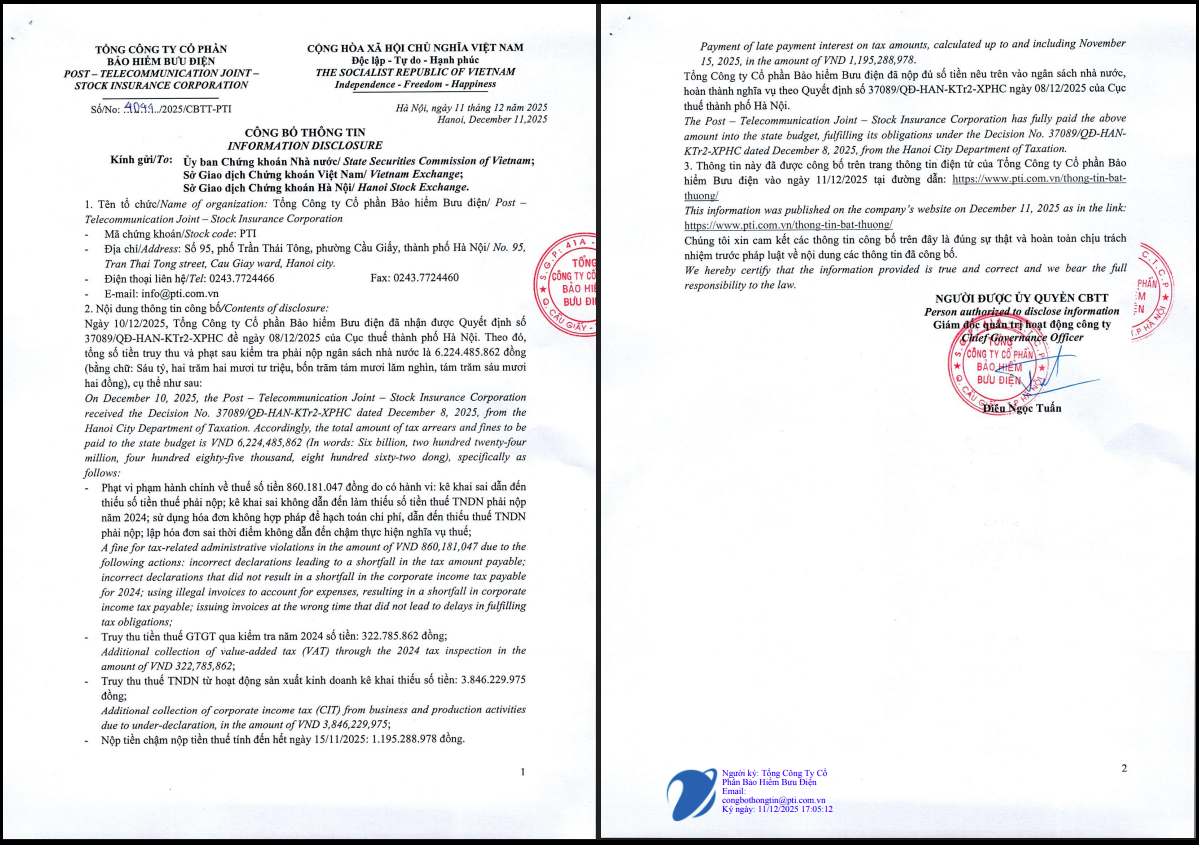 PTI công bố thông tin về việc bị xử phạt và truy thu thuế.