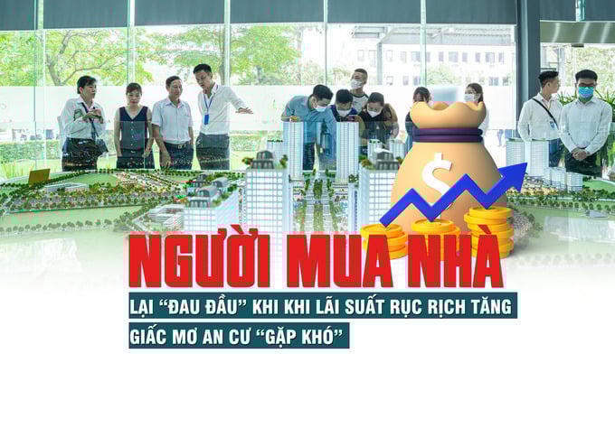 Người mua nhà lại “đau đầu” khi khi lãi suất rục rịch tăng, giấc mơ an cư “gặp khó”