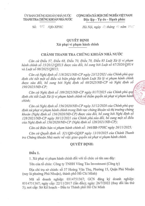 Vi phạm nhiều lần, Công ty Vũng Tàu Investment bị xử phạt