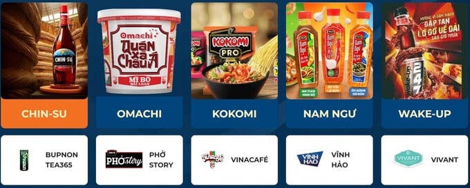 Ngày 25/12, “bom tấn” MCH trị giá 8,6 tỷ USD chào sàn HOSE