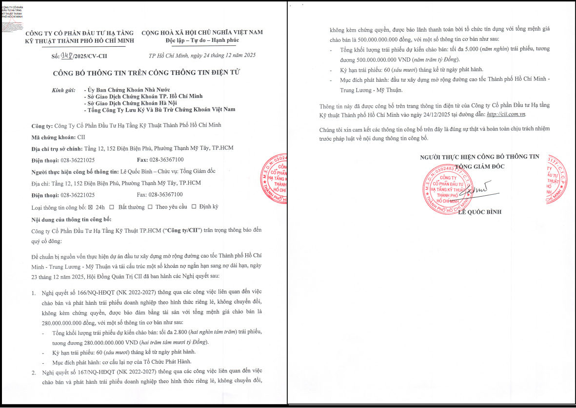 CII muốn huy động tổng cộng 780 tỷ đồng qua kênh trái phiếu.