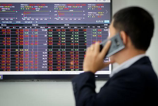 Áp lực bán gia tăng, VN-Index giảm 13 điểm