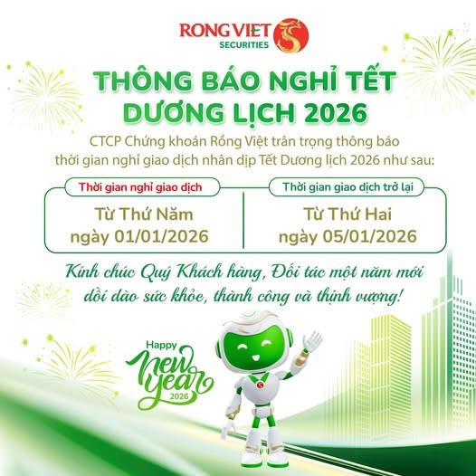Lịch nghỉ Tết Dương lịch 2026 của chứng khoán, ngân hàng - ảnh 2