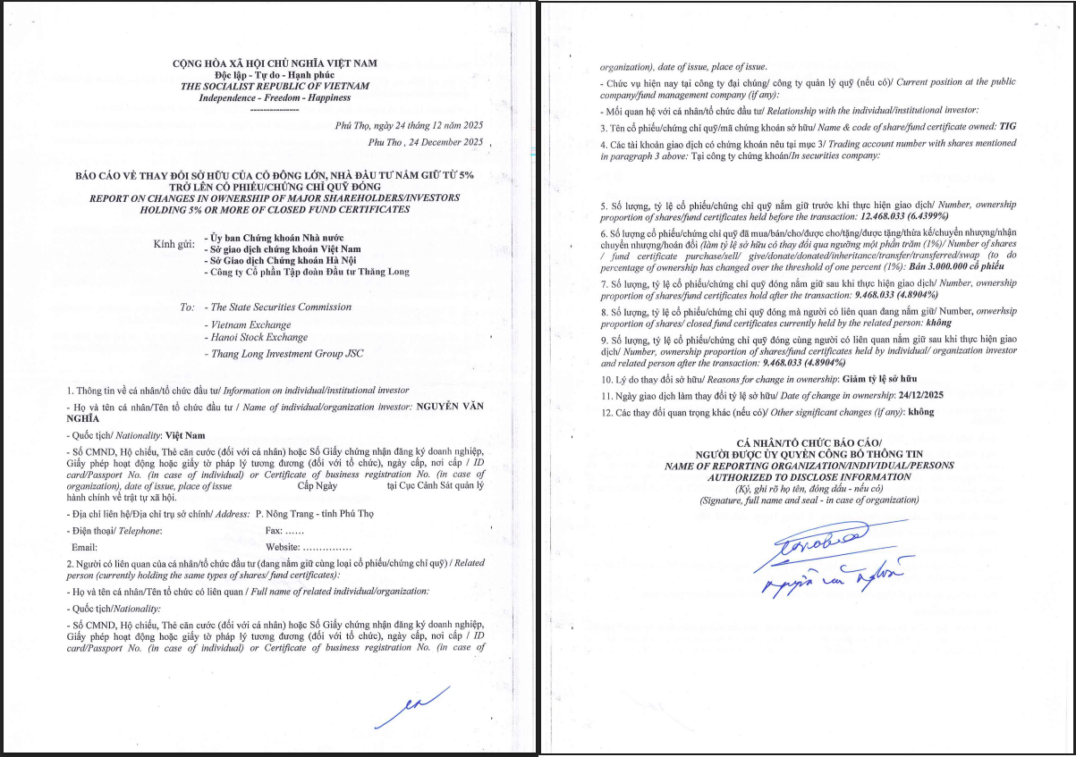 Báo cáo thay đổi sở hữu cổ phiếu của cổ đông lớn Nguyễn Văn Nghĩa.