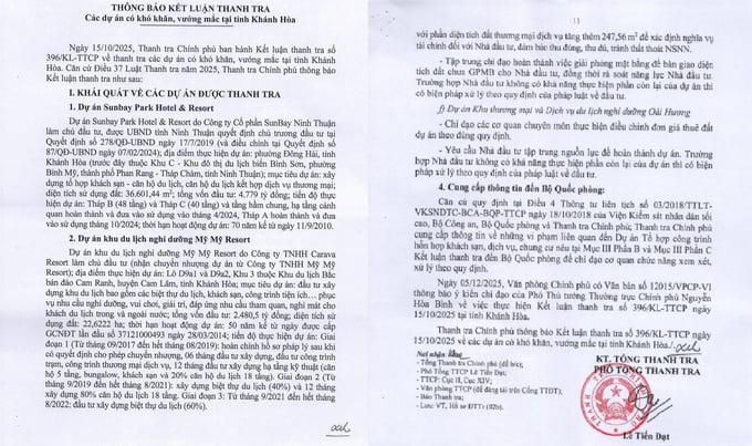 Ba dự án Sunbay Park Hotel & Resort, Mỹ Mỹ Resort và Tổ hợp Nha Trang Bay vi phạm những gì?