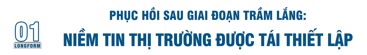 [Longform] Nhìn lại 1 năm của thị trường bất động sản Đà Nẵng