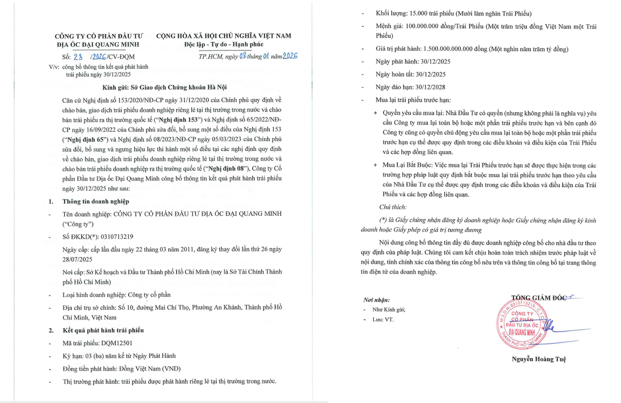 Đại Quang Minh phát hành thành công lô trái phiếu 1.500 tỷ đồng.