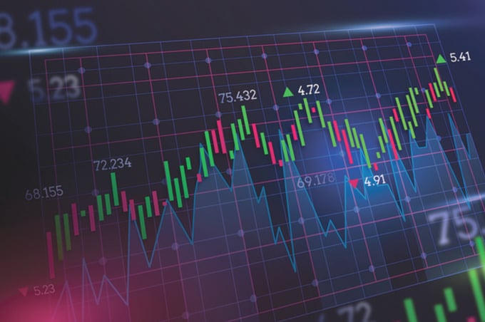 VN-Index mất mốc 1.900 điểm sau phiên giằng co mạnh