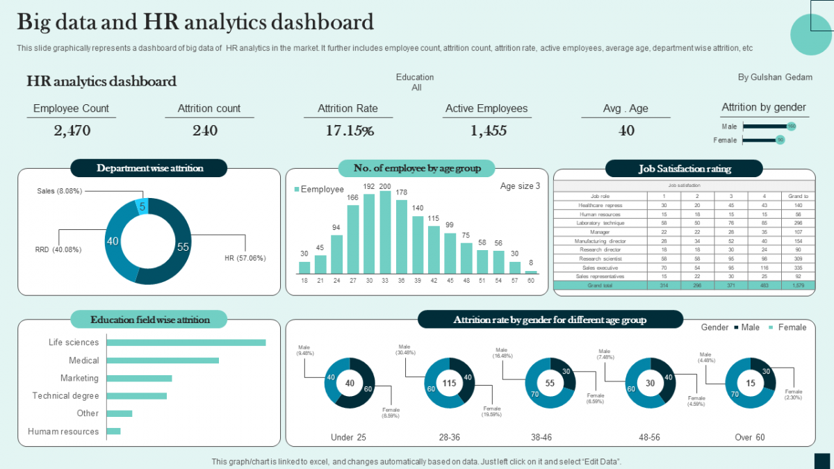 Kinh tế dữ liệu là động lực tăng trưởng mới trong kỷ nguyên số