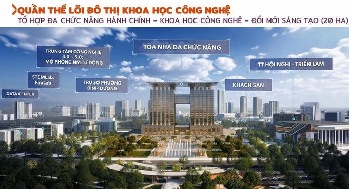 Đô thị KHCN Bắc TPHCM tạo không gian hiện thực hóa kết quả nghiên cứu