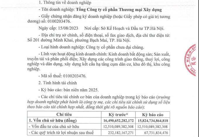 Nhiều doanh nghiệp trong hệ sinh thái Vietracimex bị xử phạt