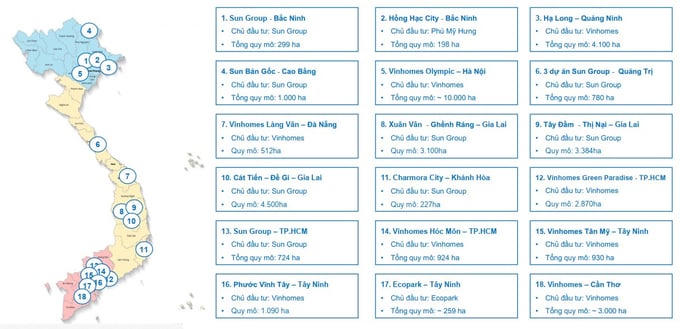 Đất Xanh: Thị trường bất động sản 2026 rẽ nhánh theo ba kịch bản
