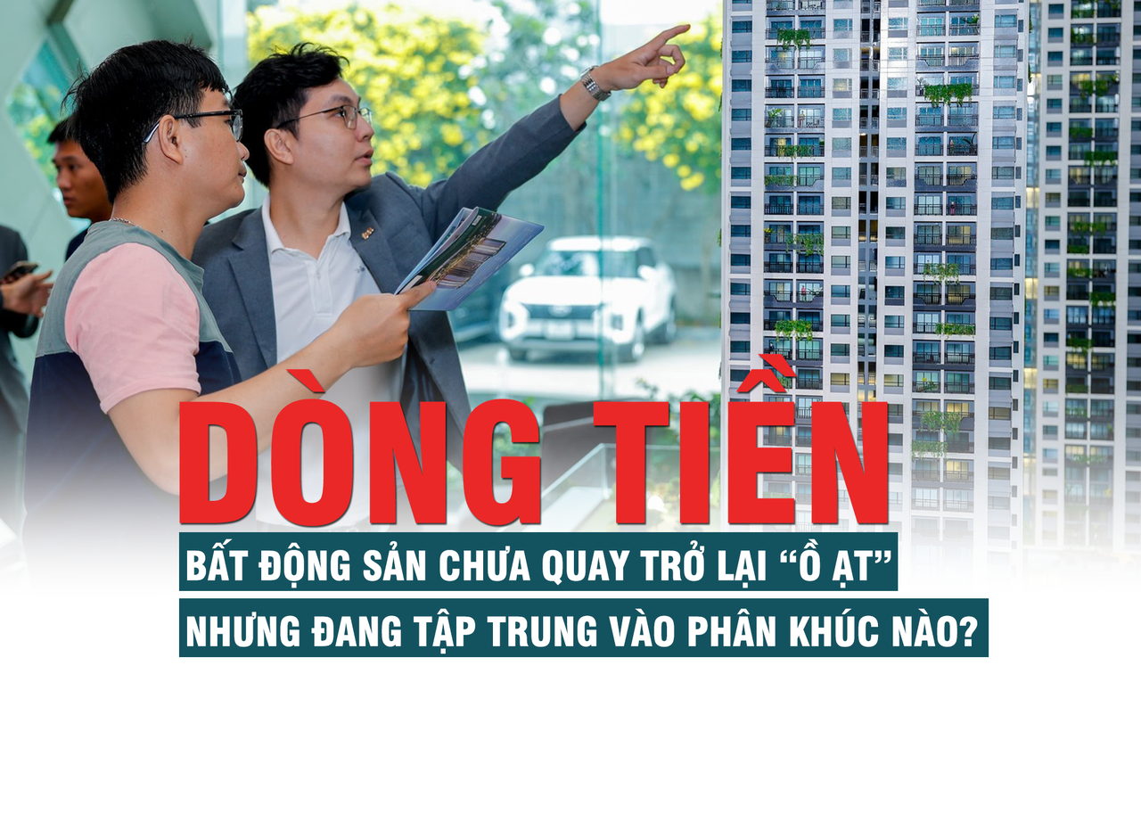 Dòng tiền bất động sản chưa quay trở lại “ồ ạt” nhưng đang tập trung vào phân khúc nào?