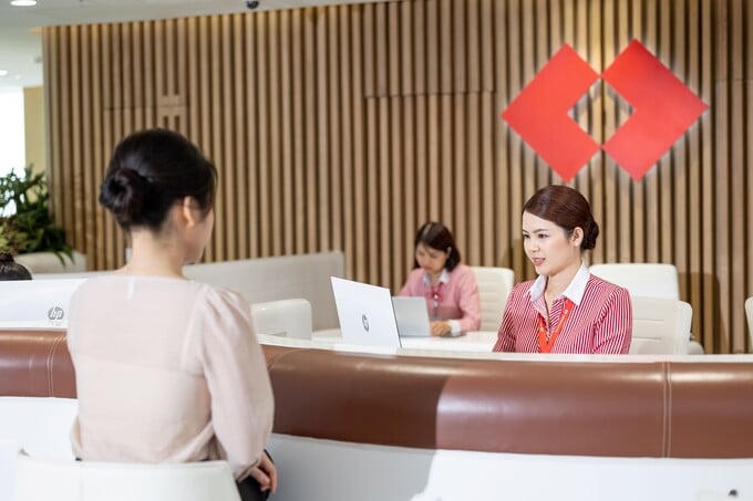 Techcombank đạt kỷ lục lợi nhuận trong năm 2025