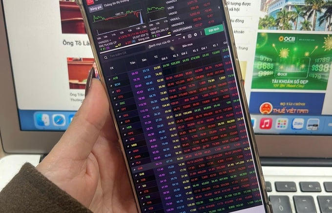 Thị trường rung lắc mạnh, VN-Index giảm gần 12 điểm