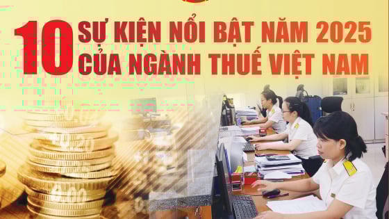 10 sự kiện nổi bật ngành Thuế năm 2025