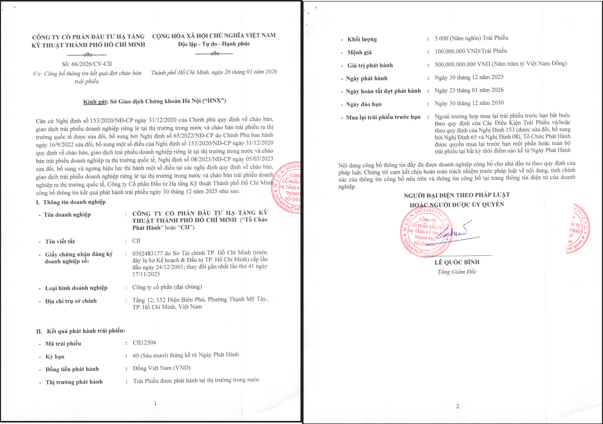 CII công bố thông tin về việc phát hành thành công lô trái phiếu CII12504.