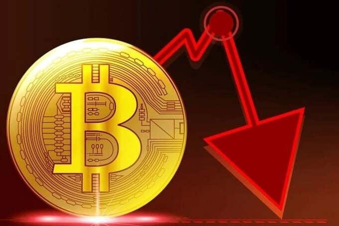 Đà bán tháo khiến tiền số Bitcoin rơi khỏi mốc 70.000 USD